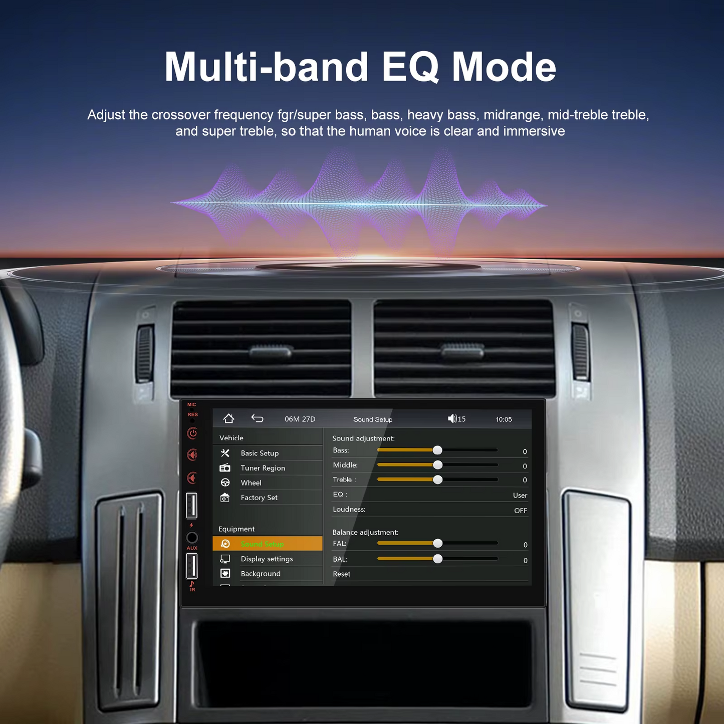 Autoradio Tactile Apple CarPlay Android Bluetooth Mirror-Link