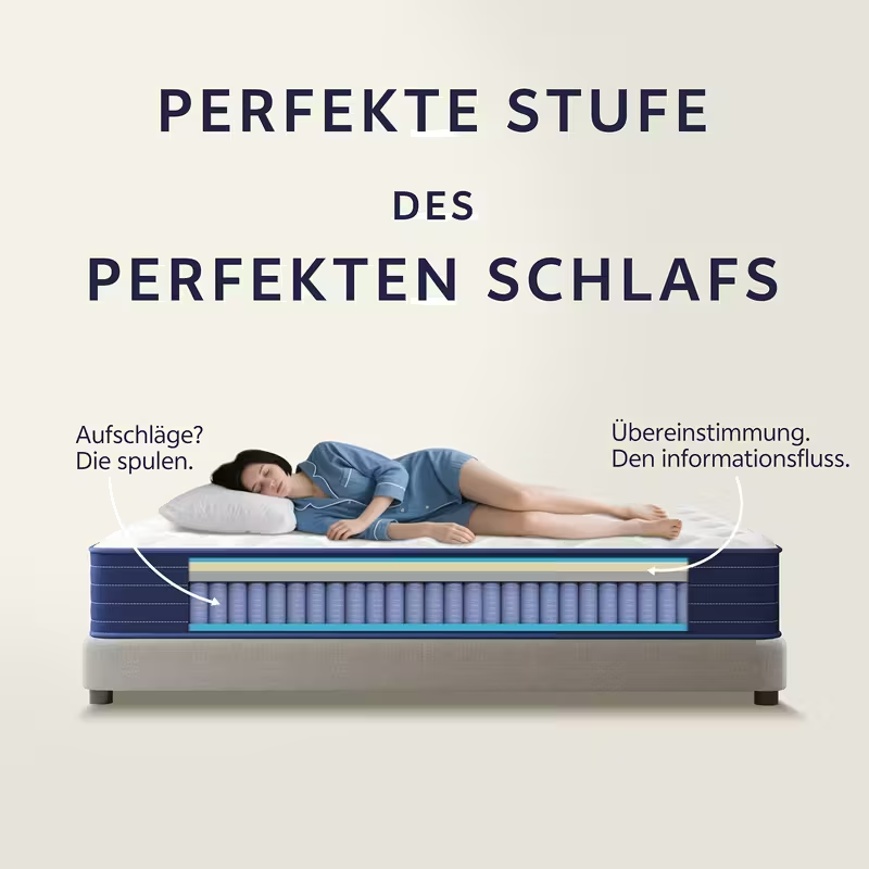 Matelas hybride confort premium – Soutien équilibré et couchage respirant