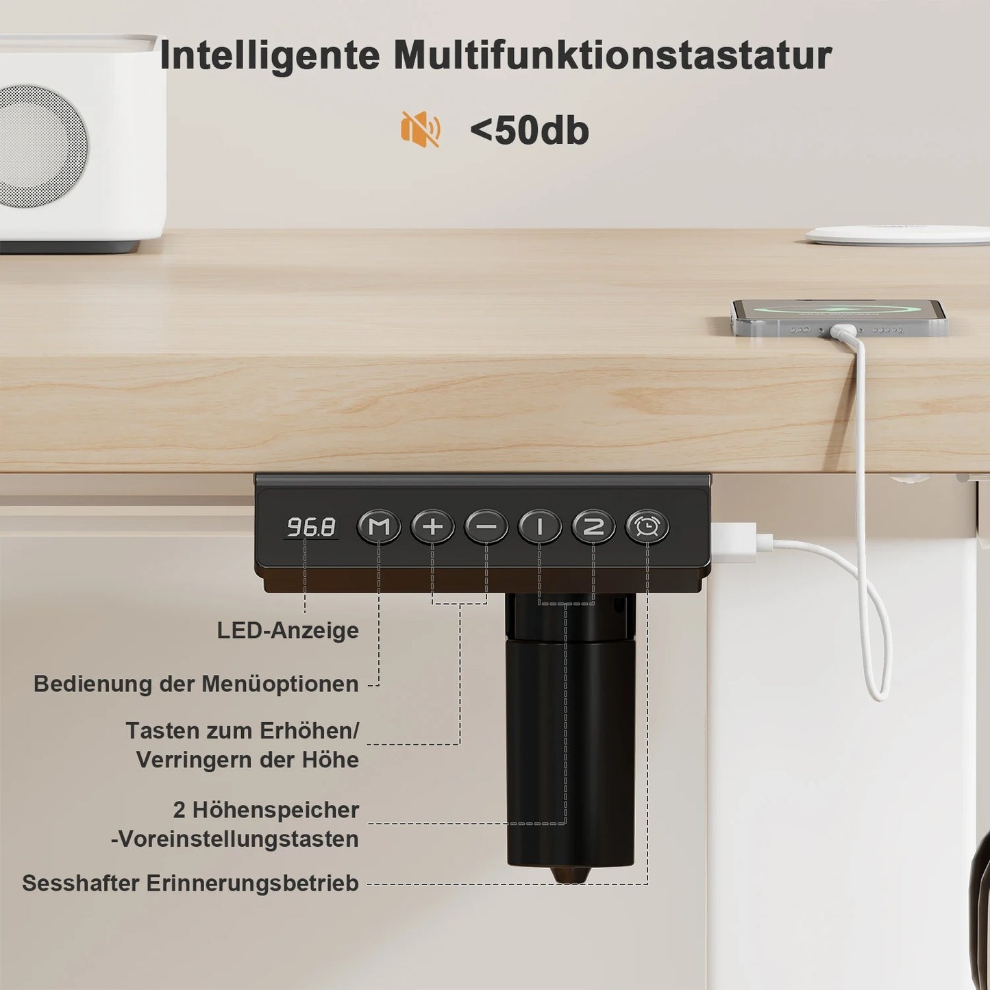 Bureau Électrique Assis-Debout - Structure Acier et Ports USB - Blanc